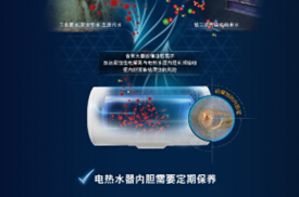 A.O.史密斯带“智能保养提示”的电热水器创新推广案例