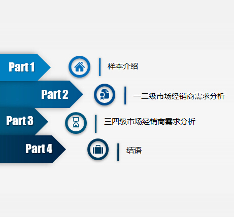 下载小图