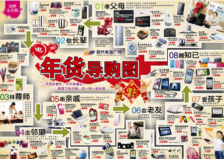 兴隆电器 新春特惠送年货